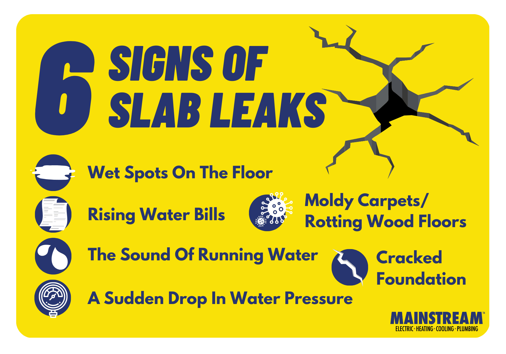6 common signs of slab leaks